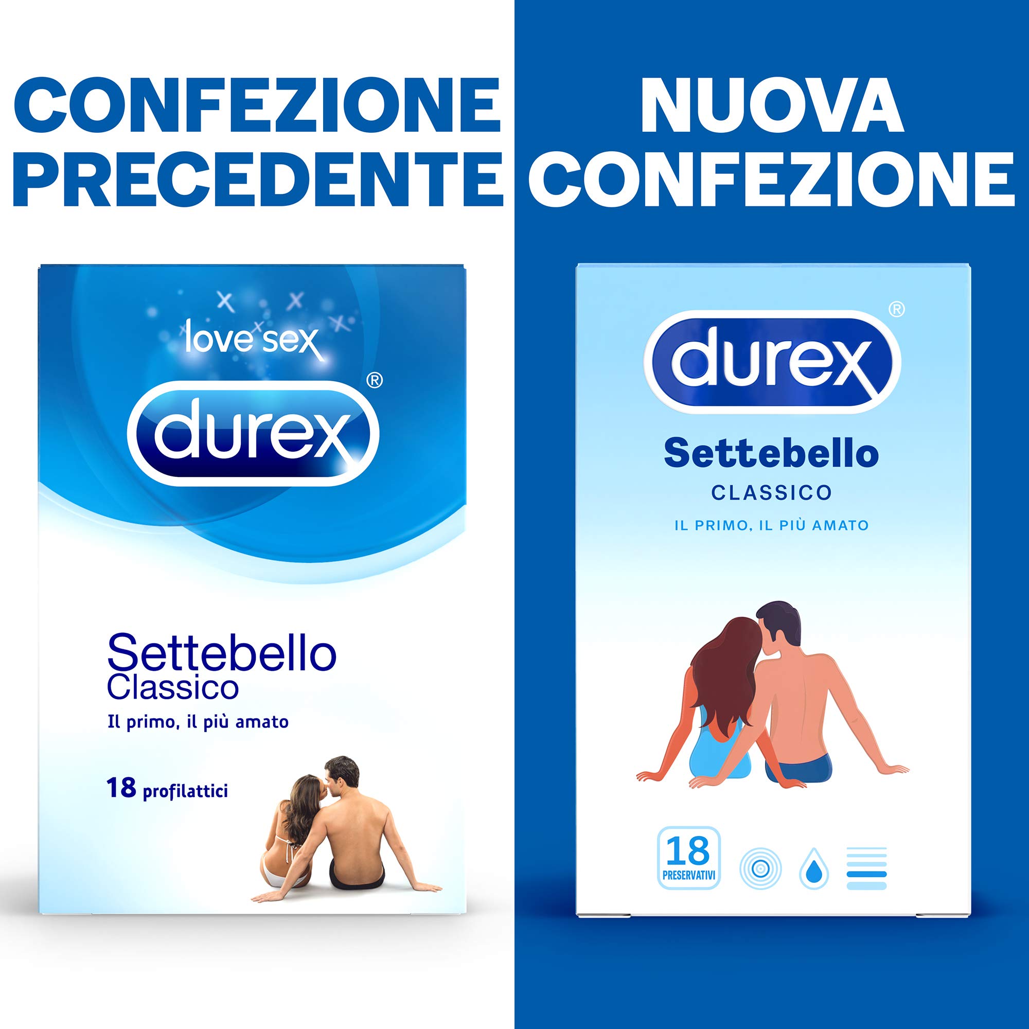 Durex Settebello Classico preservativi 36 pezzi forma classica