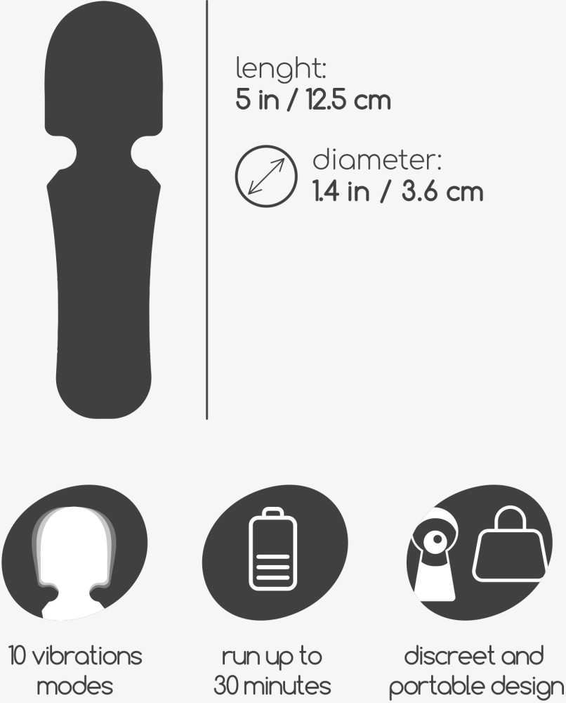 Crushious Wanda mini wand vibratore da viaggio 10 modi