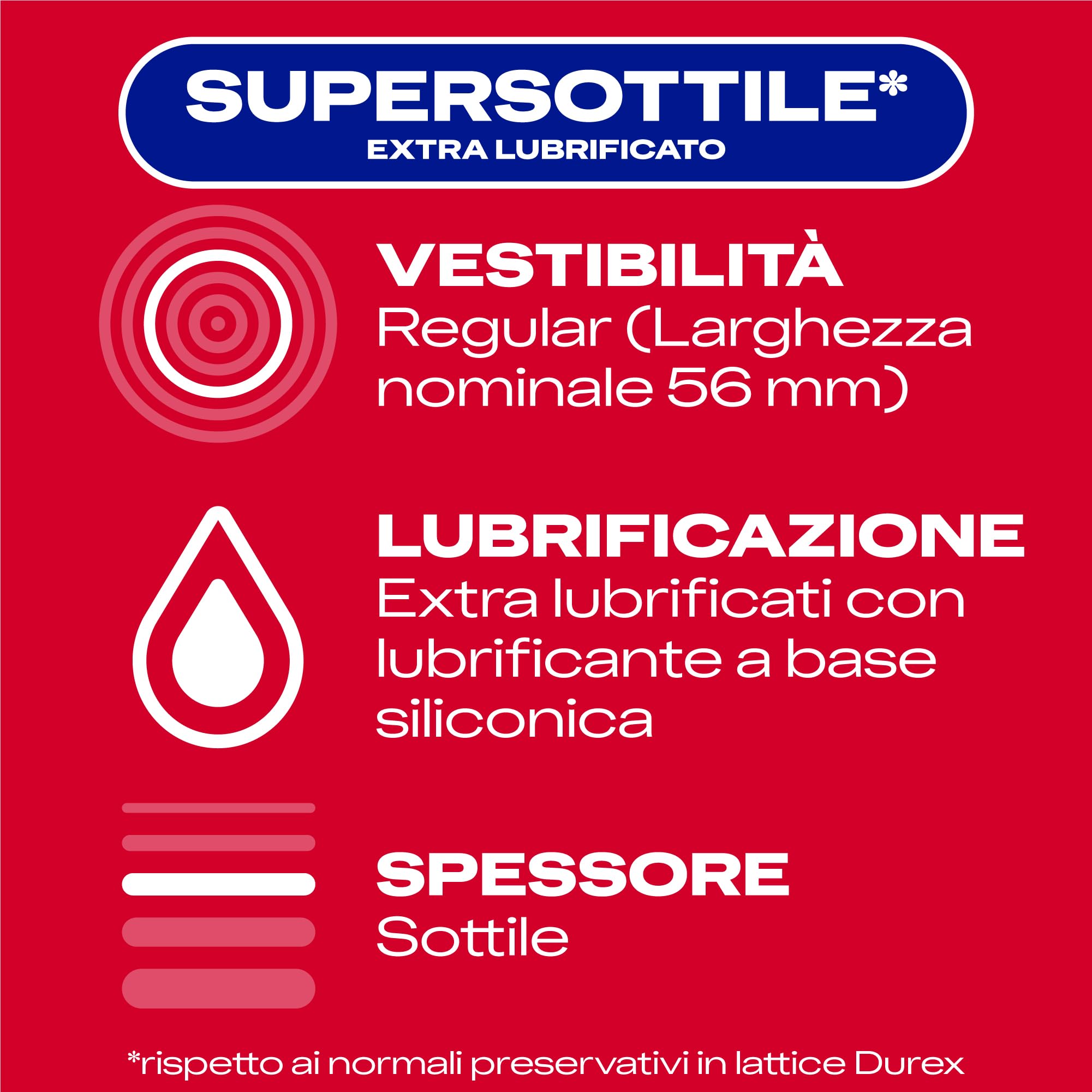 Durex Fun Explosion preservativi mix 40 pezzi stimolanti
