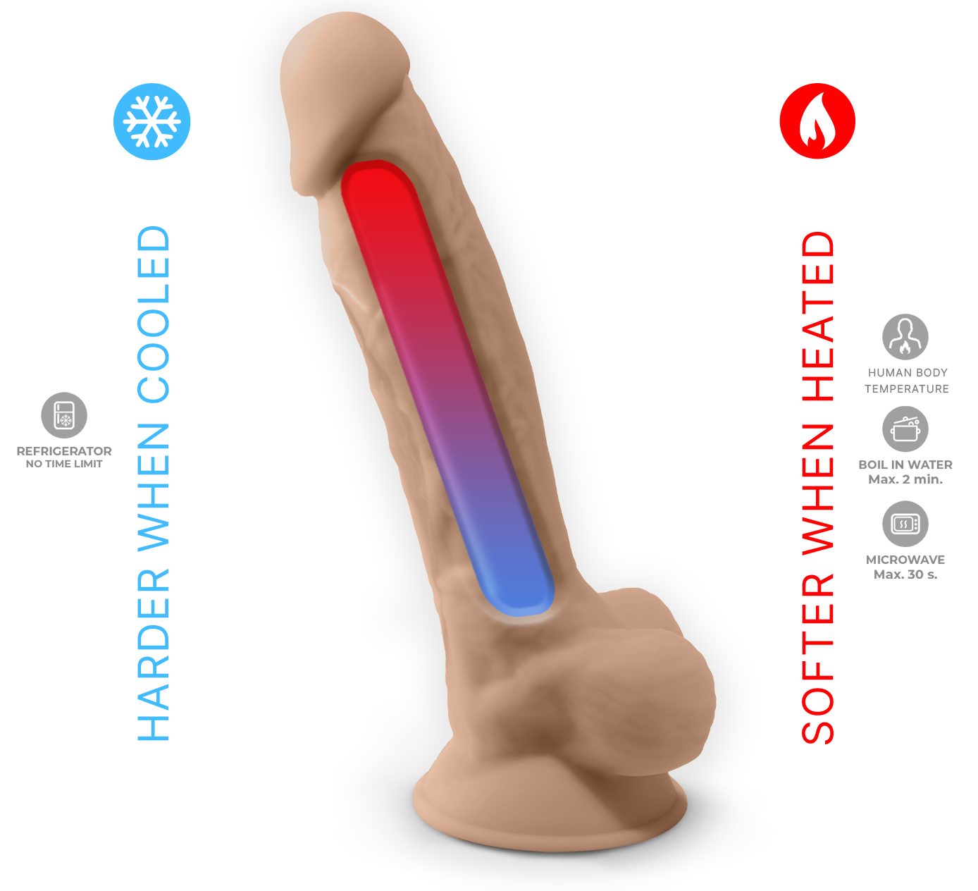Silexd Vibration Model 1 8 dildo vibrante realistico