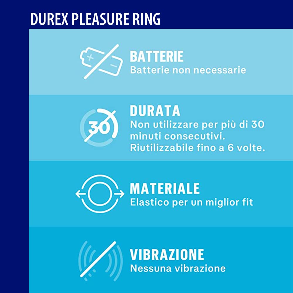 Durex Eternal Connection Gel Siliconico 50 ml Lunga Durata