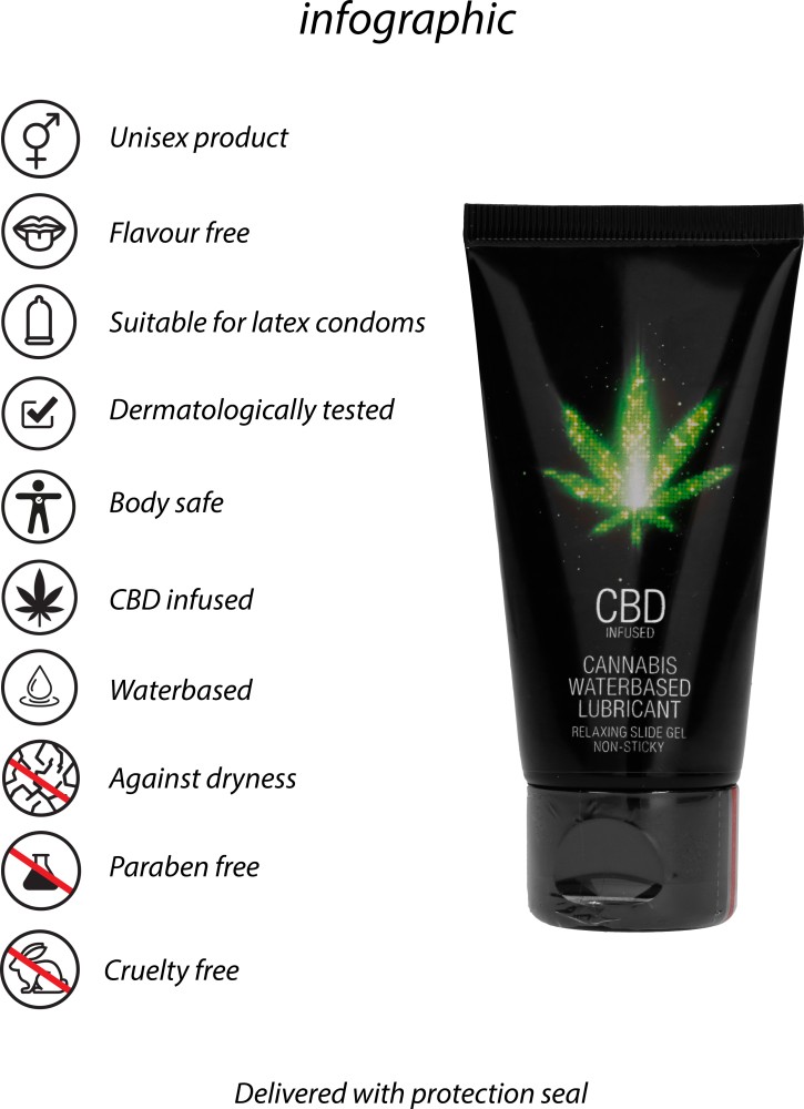 Shots CBD Cannabis gel lubrificante base acqua inodore
