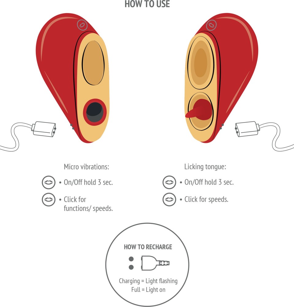 Xocoon Heartbreaker Stimolatore Clitoride 2in1 Ricaricabile