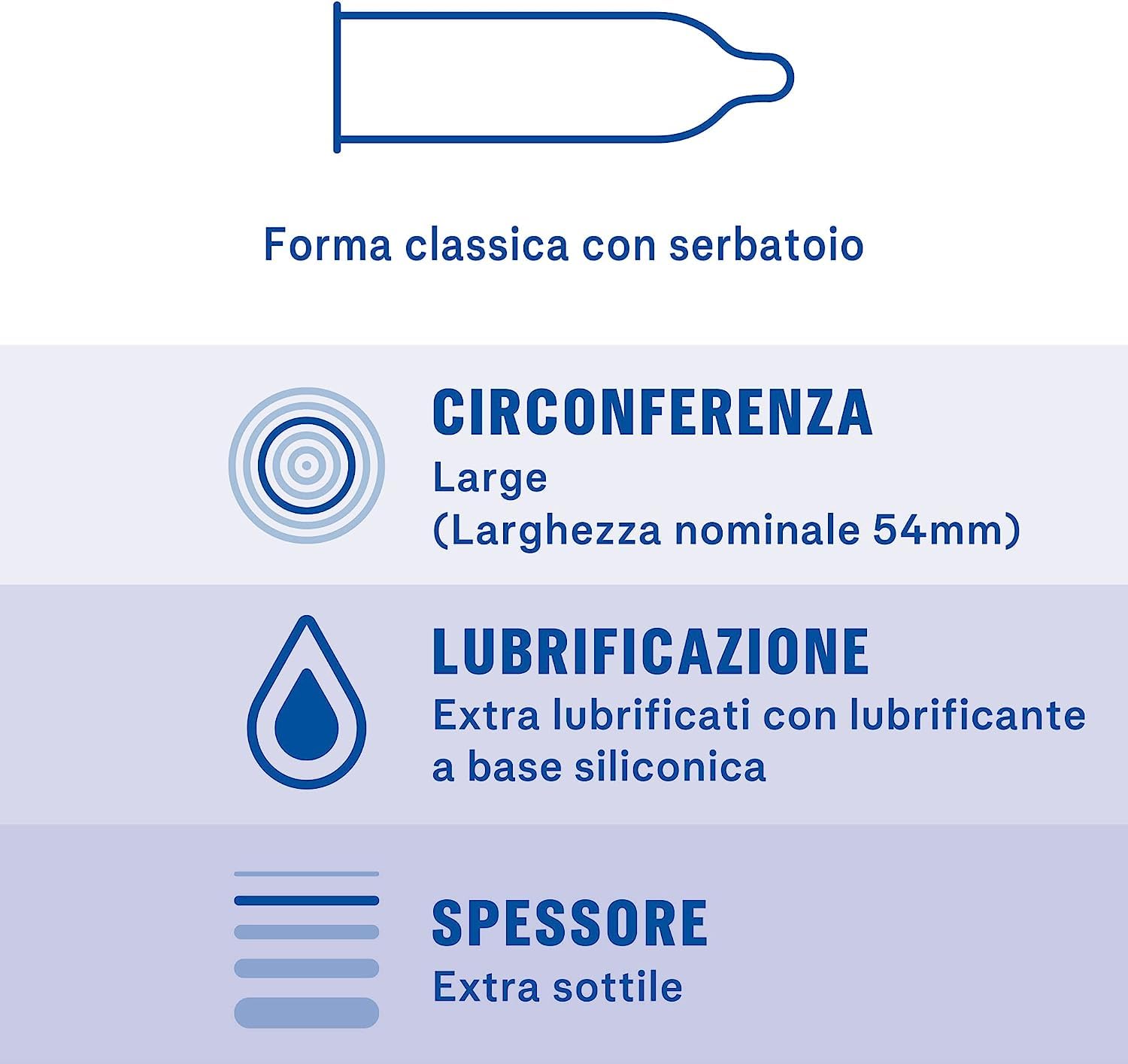 Durex Invisible preservativi 6 pezzi ultrasottili