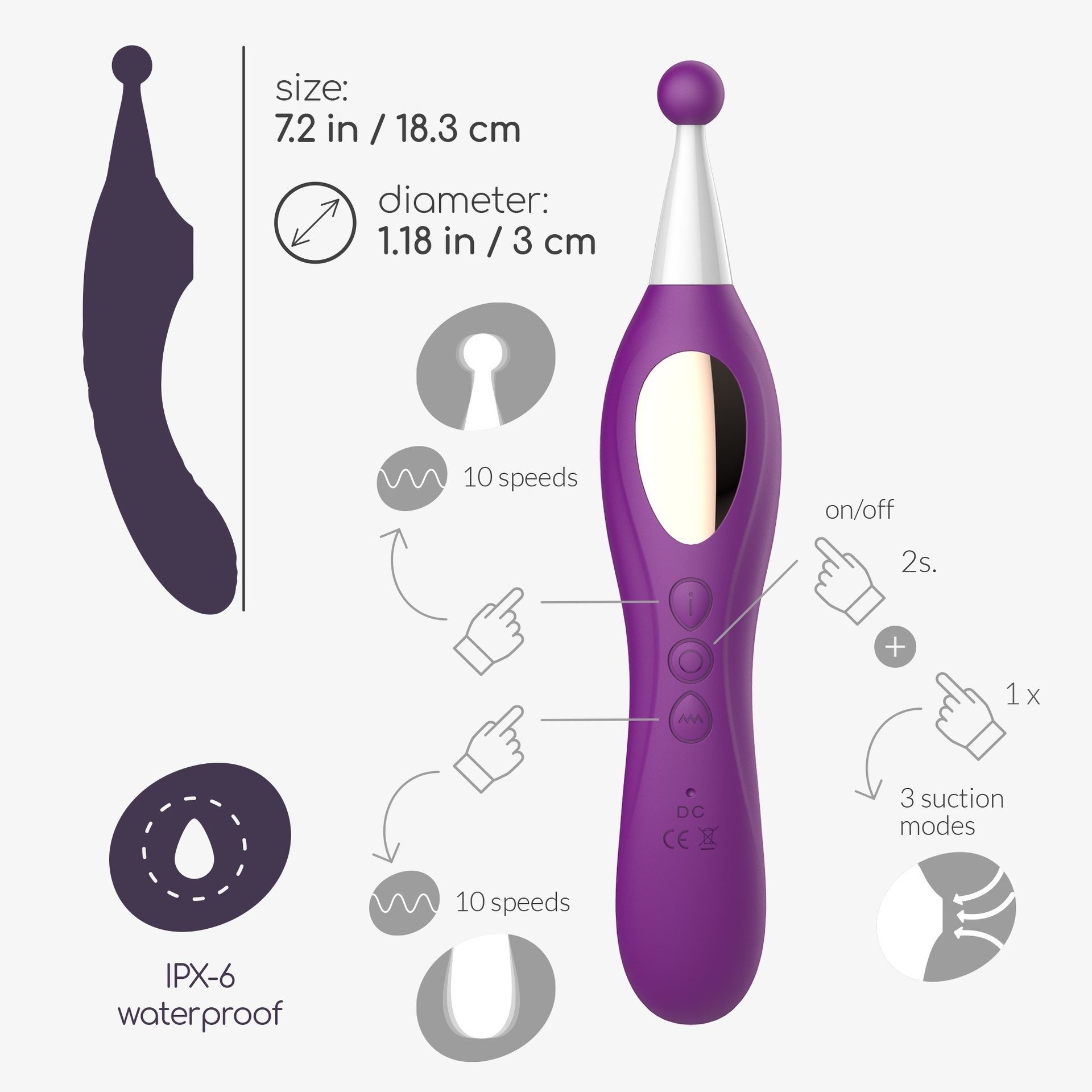 Crushious Trinity vibratore 3 in 1 con suzione clitoride