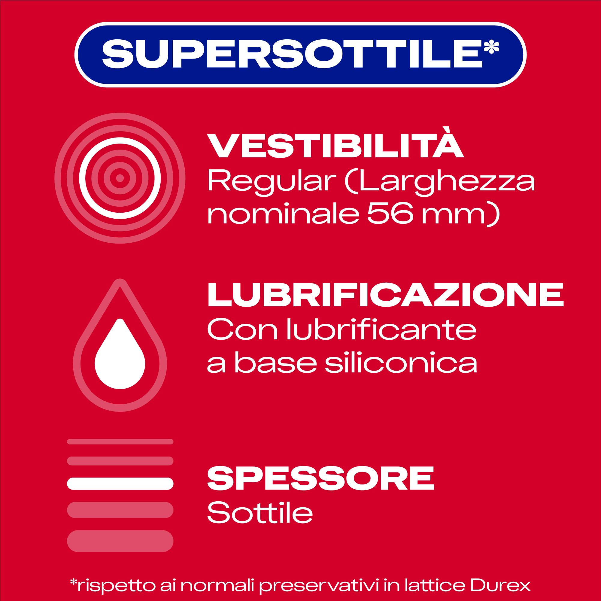 Durex Surprise Me preservativi assortiti 40 pz rilievi