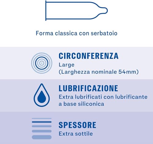 Durex Invisible Extra-Lubrificati preservativi 18 pezzi ultrasottili