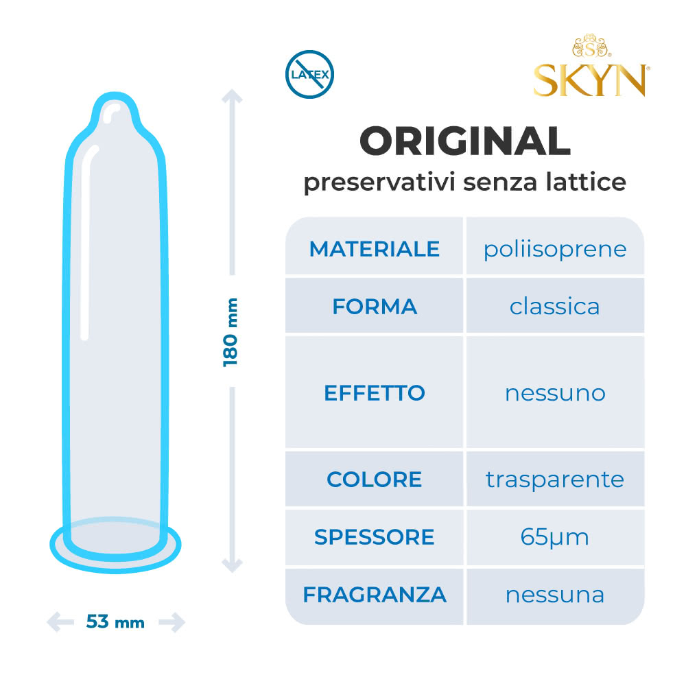 Skyn Original preservativi classici in polyisoprene
