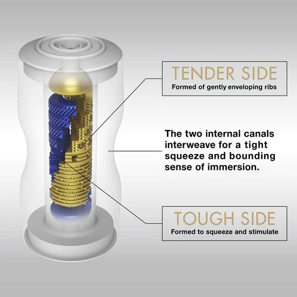 Tenga Premium Dual Sensation Cup masturbatore 2 lati
