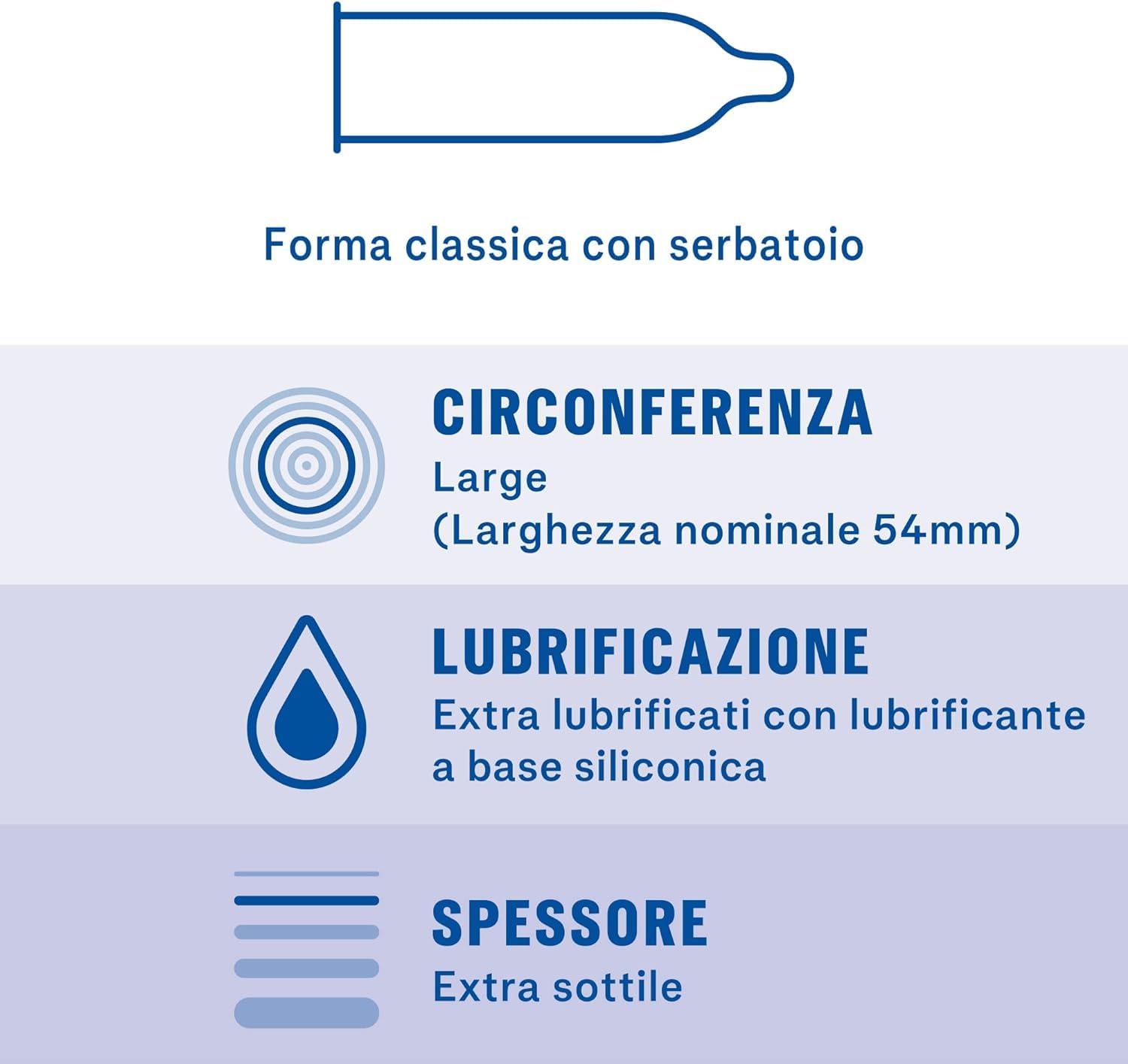 Durex Invisible Extra-Lubrificati preservativi 18 pezzi ultrasottili