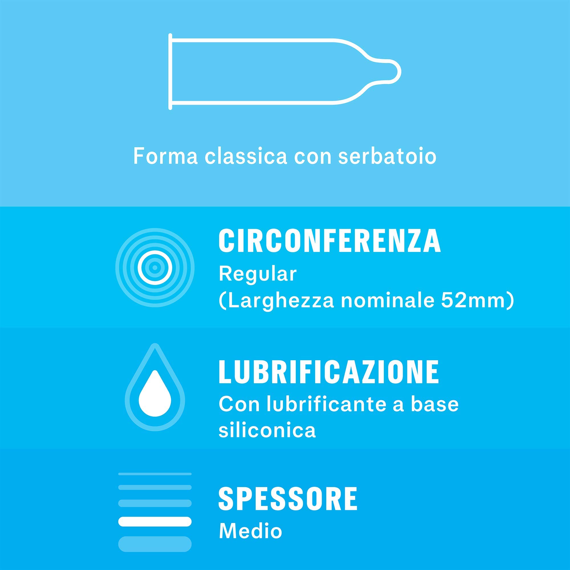 Durex Settebello Classico preservativi 36 pezzi forma classica