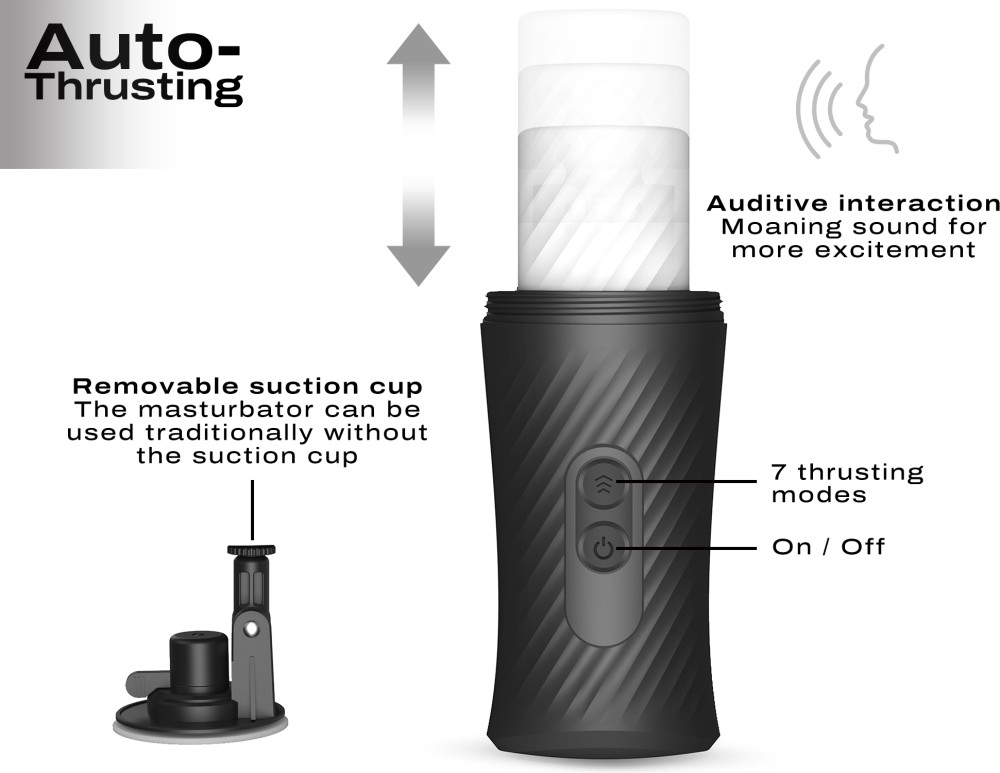 Dorcel Thrust Blow masturbatore automatico 7 modalità