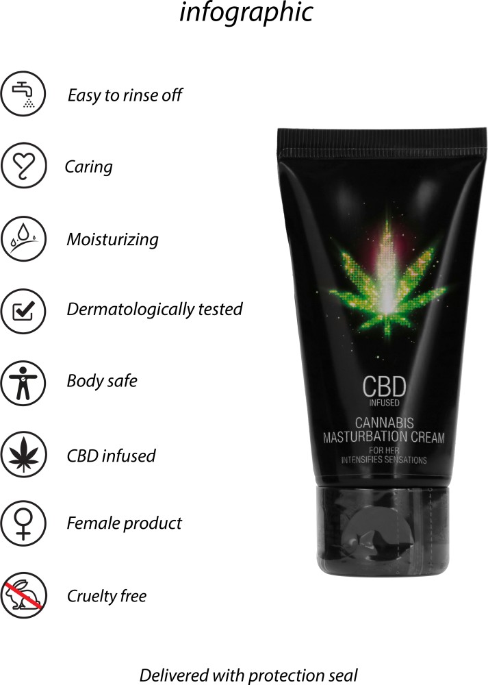 Shots Cannabis gel stimolante donna al CBD