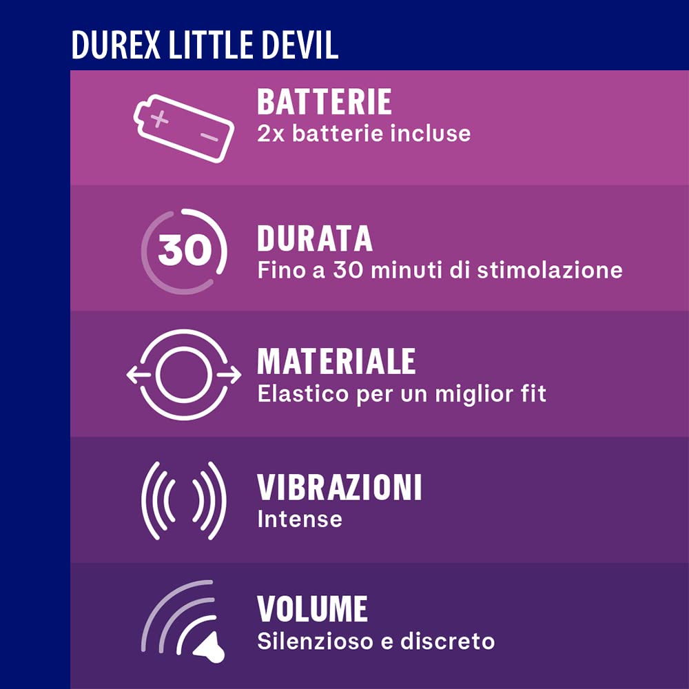 Durex Play Kit Anelli Vibranti 3 pz Stimolanti Coppia