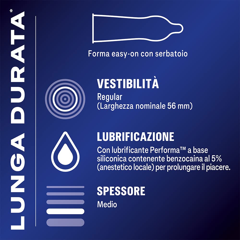 Durex Performance Kit Preservativi Retard Sync 24 pz + Gel 50ml