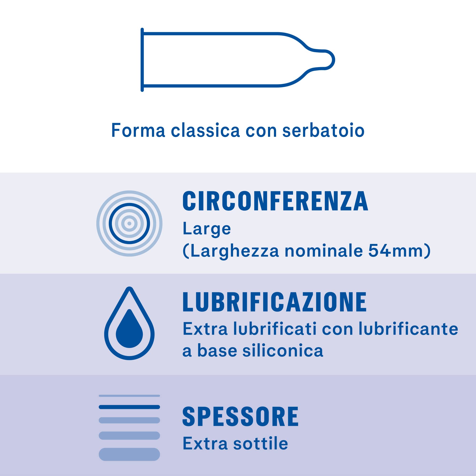 Durex Invisible preservativi ultrasottili 36 pz extra lubrificati