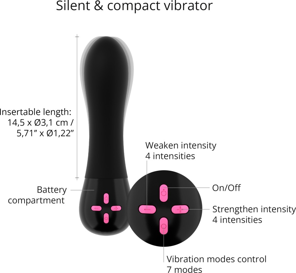 Love to Love My 1st Vibe Gift Set vibratore silicone kit
