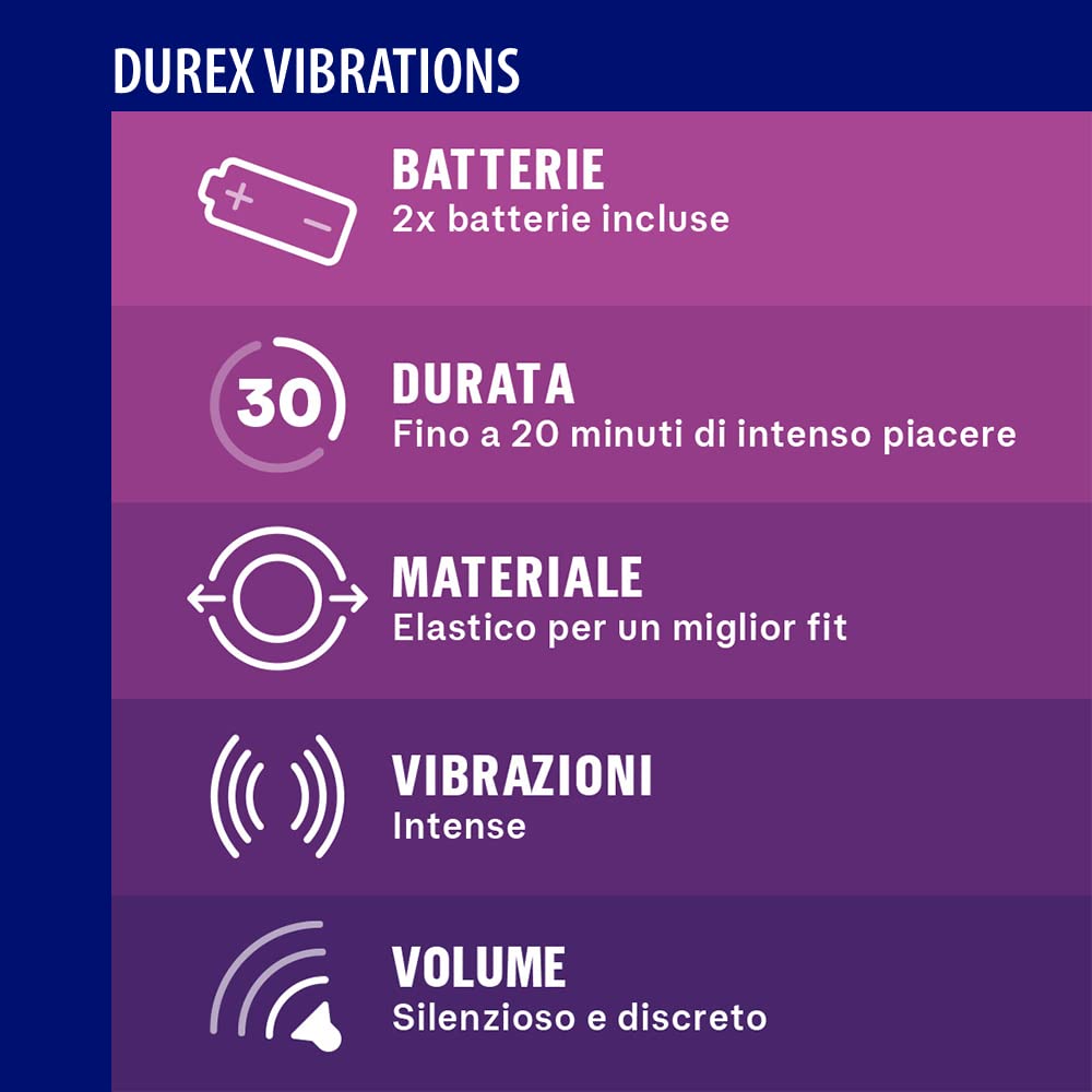 Durex Play Kit Anelli Vibranti 3 pz Stimolanti Coppia