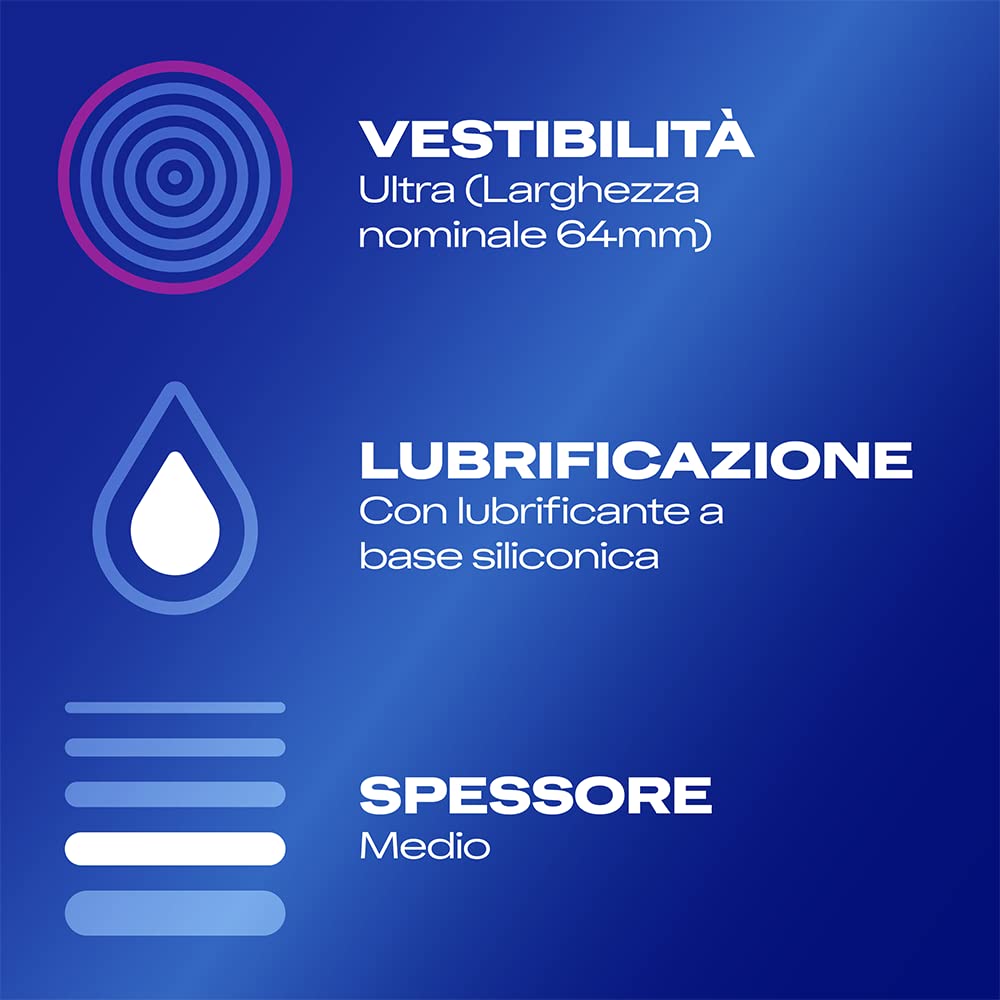 Durex Settebello Comfort 3XL preservativi larghi 64 mm 20 pezzi