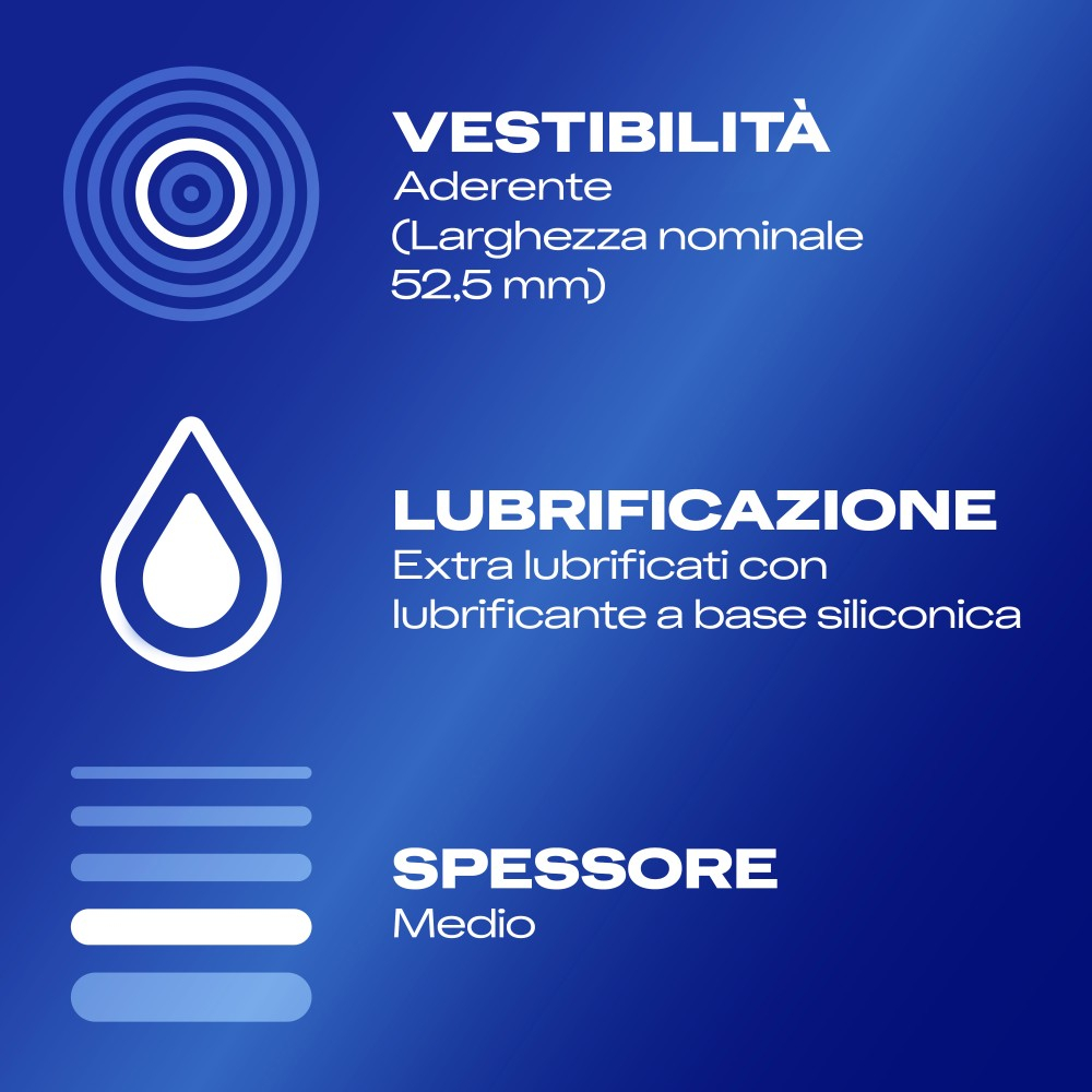 Durex Settebello Classico preservativi lattice standard