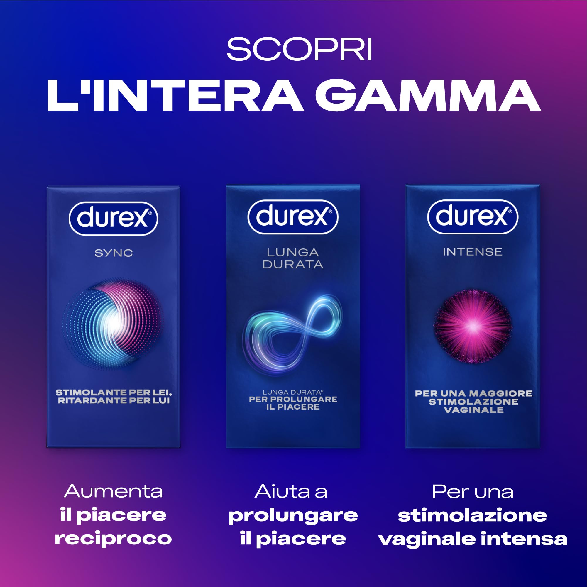 Durex Intense Profilattici Stimolanti 6 Pezzi Nervature