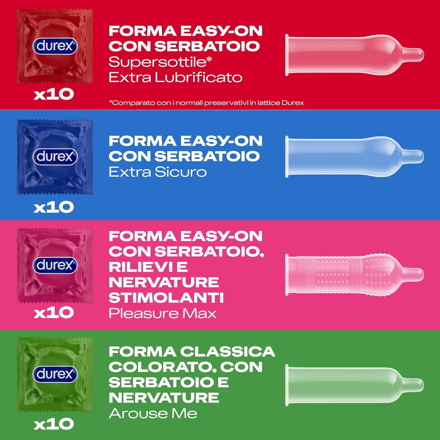 Durex Surprise Mix preservativi assortiti 40 pezzi