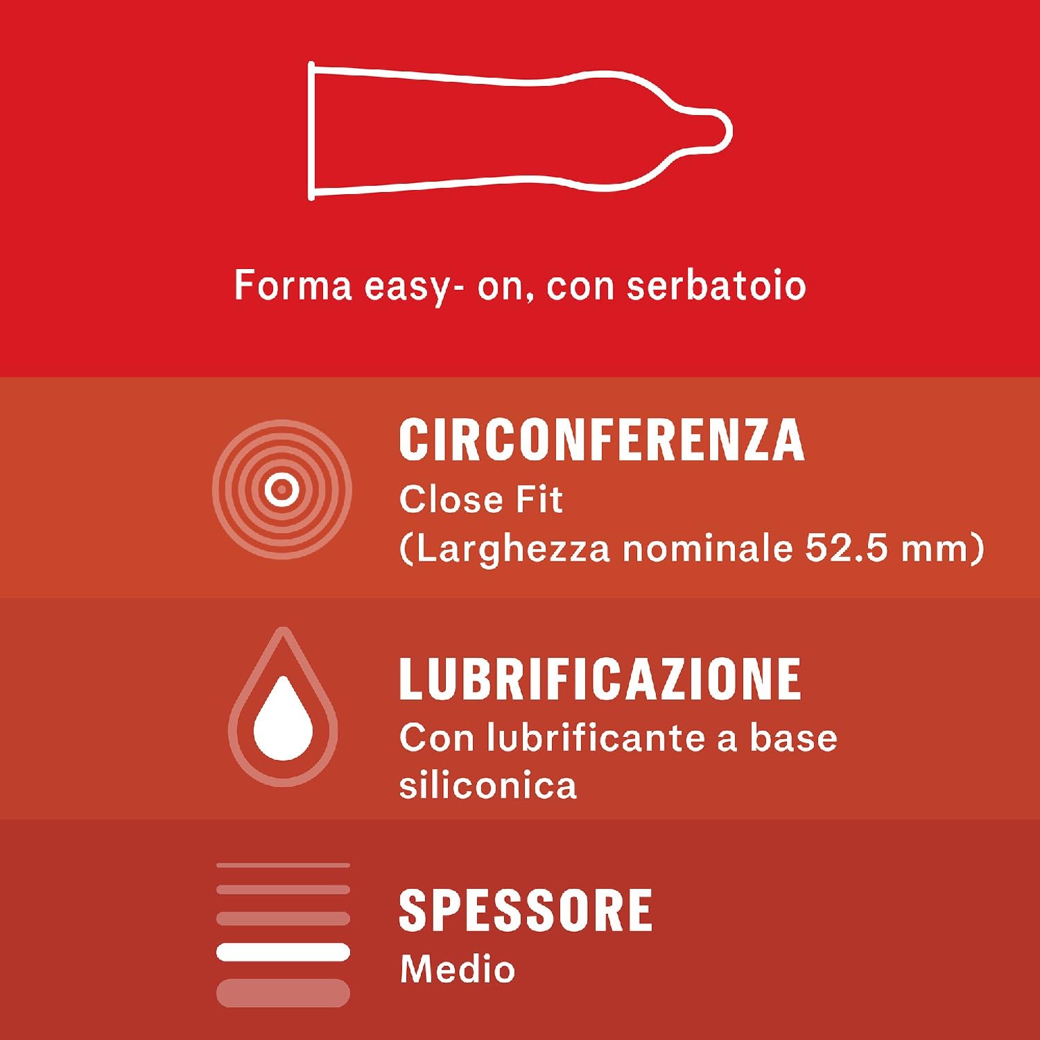 Durex Love Comfort preservativi 10 pezzi easy-on