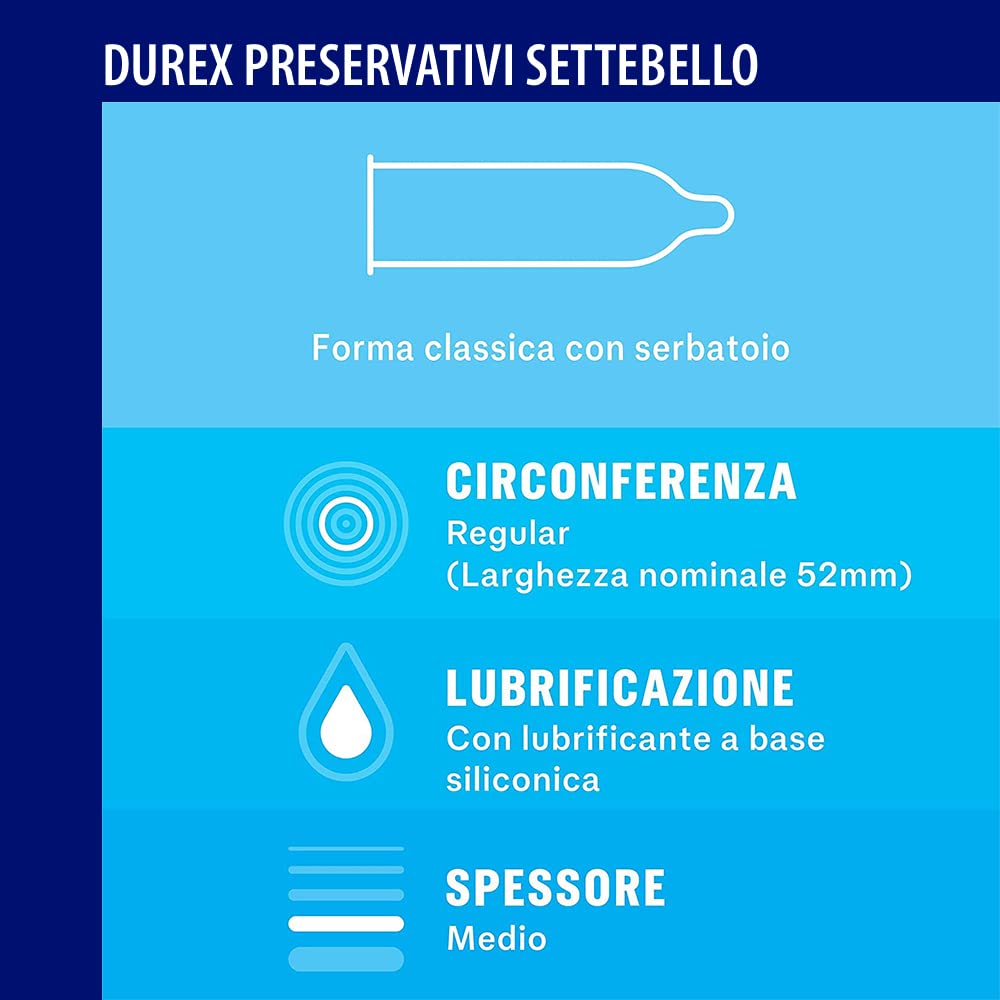 Durex Settebello 18 preservativi + Massage Guarana 200 ml kit