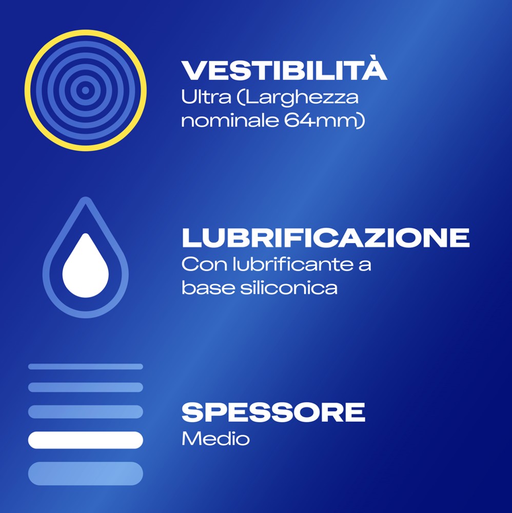 Durex 3XL preservativi ultra large lattice 64 mm