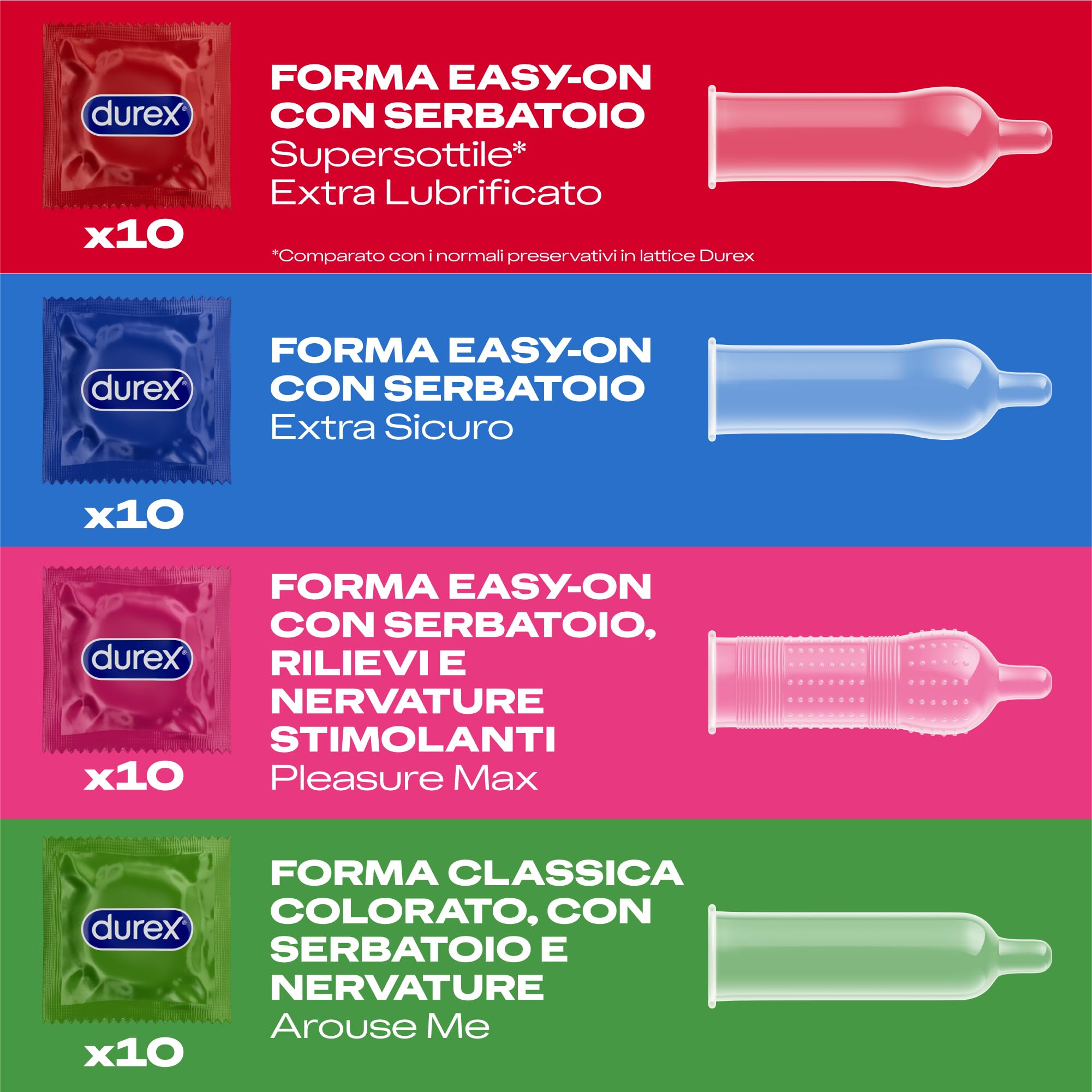 Durex Surprise Mix preservativi assortiti 40 pezzi stimolanti